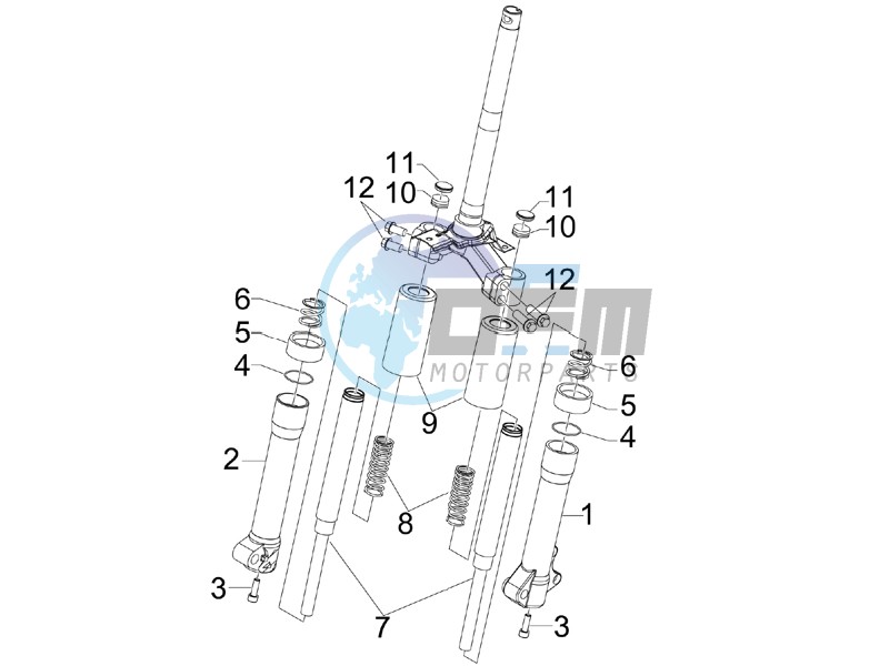 Fork's components (Escorts)