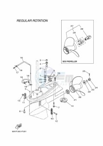 F115AETL drawing PROPELLER-HOUSING-AND-TRANSMISSION-2