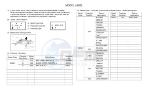 XTZ690-U TENERE 700 (BW32) drawing Infopage-5