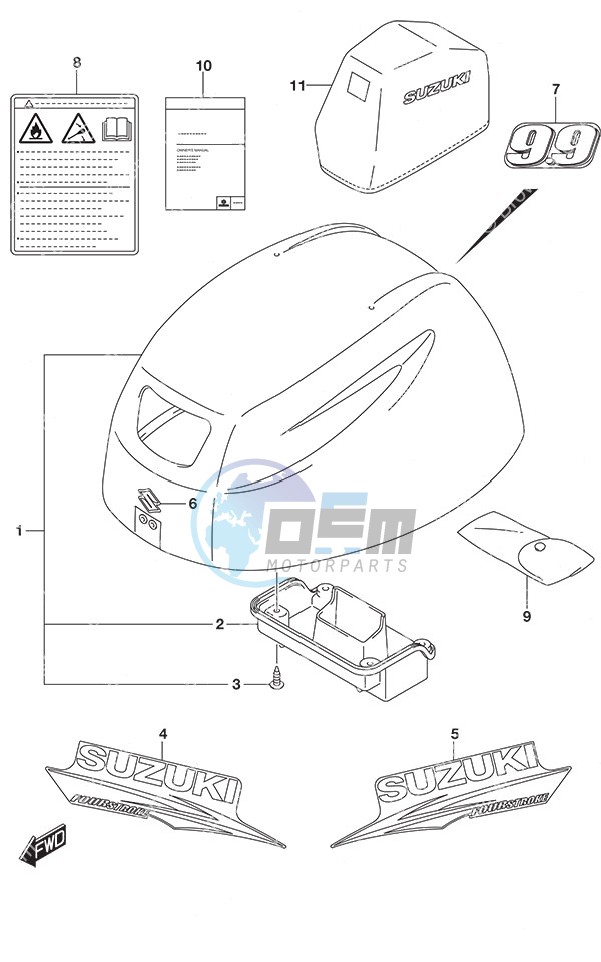 Engine Cover - w/Remote Control