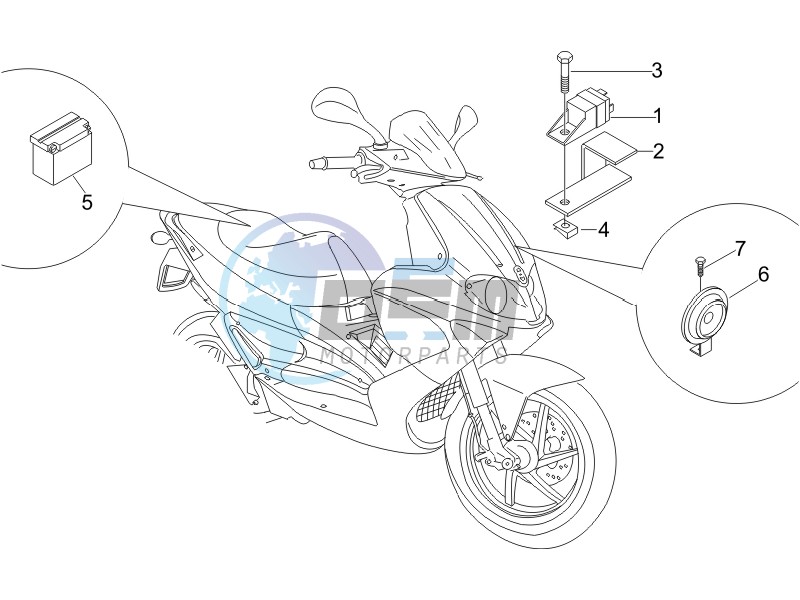 Remote control switches - Battery - Horn