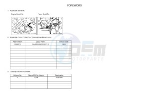 YFM700R YFM70RSBJ RAPTOR 700 (2LSE) drawing .3-Foreword