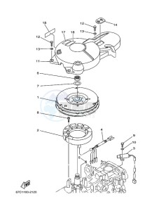 F40ELRD drawing GENERATOR