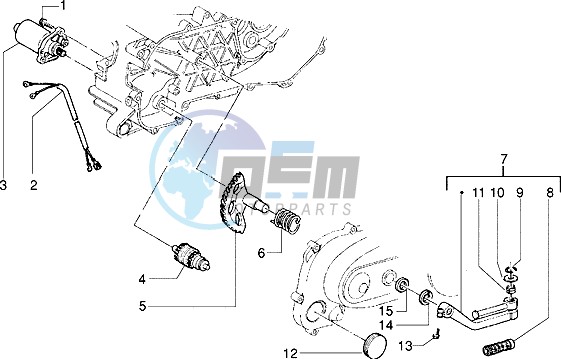 Starting motor-starter lever