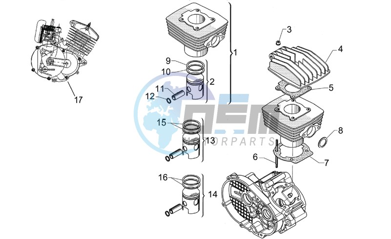 Head - Cylinder - Piston