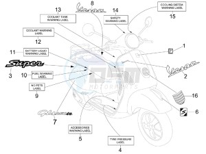 GTS 250 ie Super USA drawing Plates - Emblems