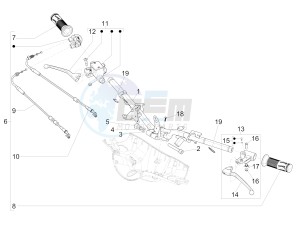 PRIMAVERA 150 4T 3V IE NOABS E3 (NAFTA) drawing Handlebars - Master cil.