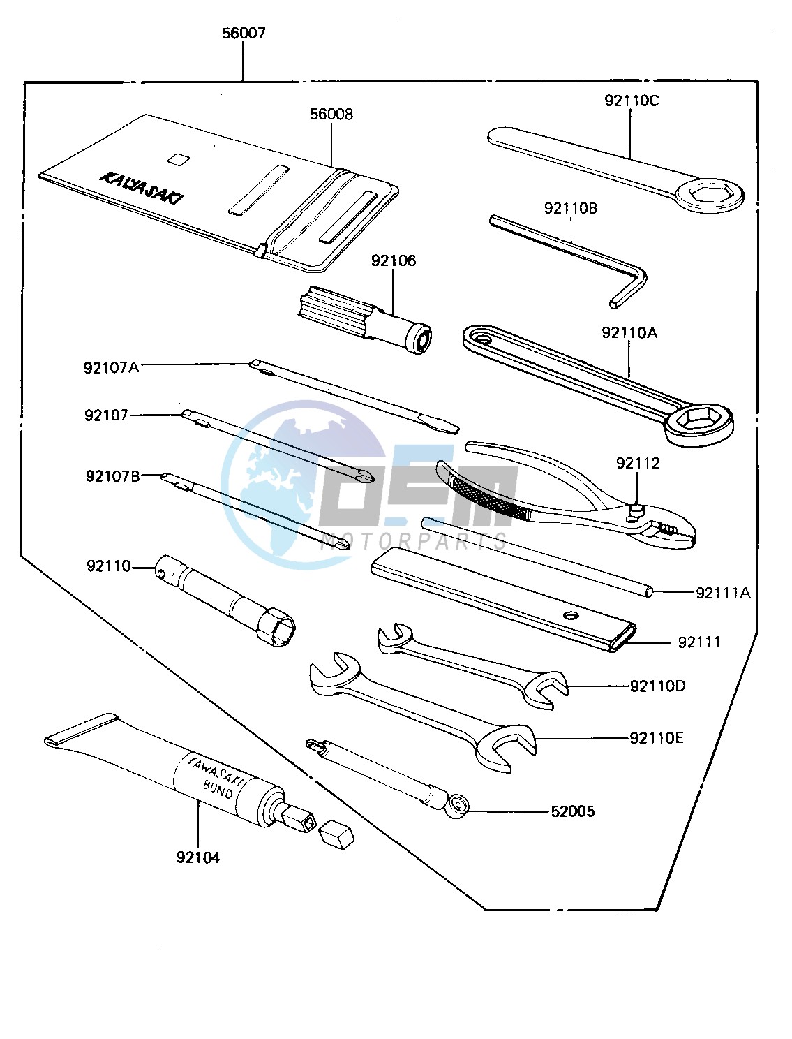 OWNER TOOLS