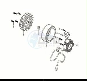 JET 14 50 (XC05W2-EU) (E5) (M1) drawing AC GEN. ASSY