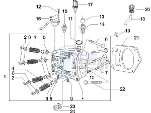 Beverly 500 2005-2006 drawing Cilinder head unit - Valve