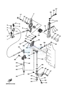 200G drawing THROTTLE-CONTROL