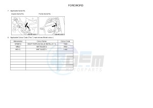 XJ6SA 600 DIVERSION (S-TYPE, ABS) (36DH 36DK) drawing .3-Foreword