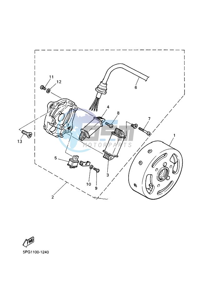 GENERATOR