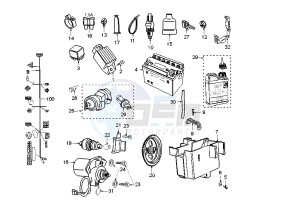 LUDIX 10 TREND – SNAKE - 50 cc drawing ELECTRICAL DEVICES