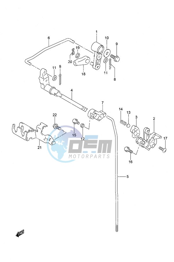 Clutch Rod Remote Control