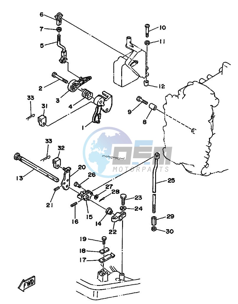 THROTTLE-CONTROL