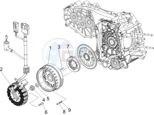 Nexus 500 e3 drawing Flywheel magneto