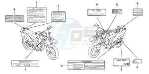 FMX650 FMX650 drawing CAUTION LABEL