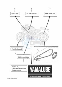 XSR900 MTM890 (BEA7) drawing PERIODIC MAINTENANCE PARTS