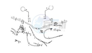 SENDA SM X-RACE - 50 CC VTHSR2E1A EU2 drawing HANDLEBAR - CONTROLS