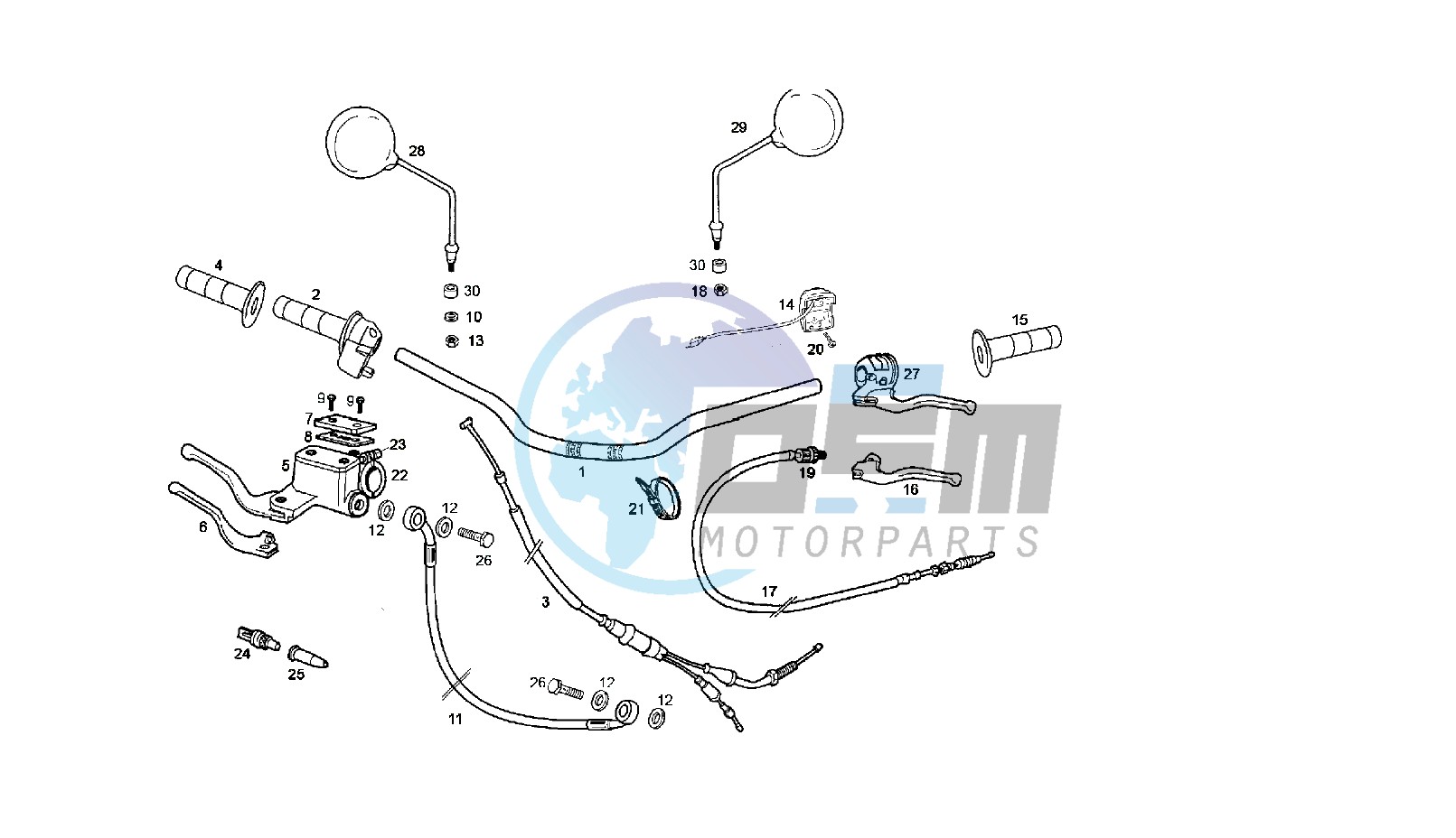 HANDLEBAR - CONTROLS