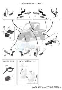 YXE850EN YXE85WPHM (BAND) drawing WVTA STAYS, SAFETY, INDICATORS