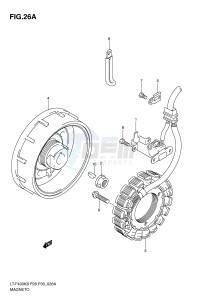 LT-F400 (P28-P33) drawing MAGNETO (MODEL L0)