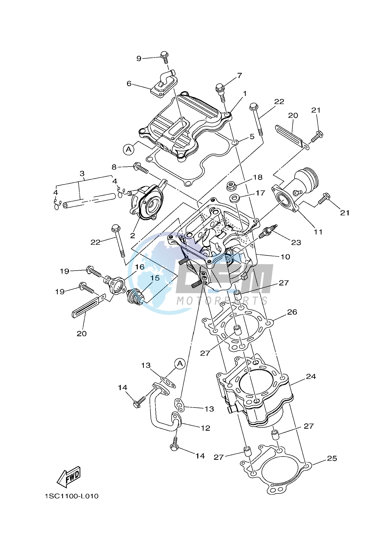 CYLINDER