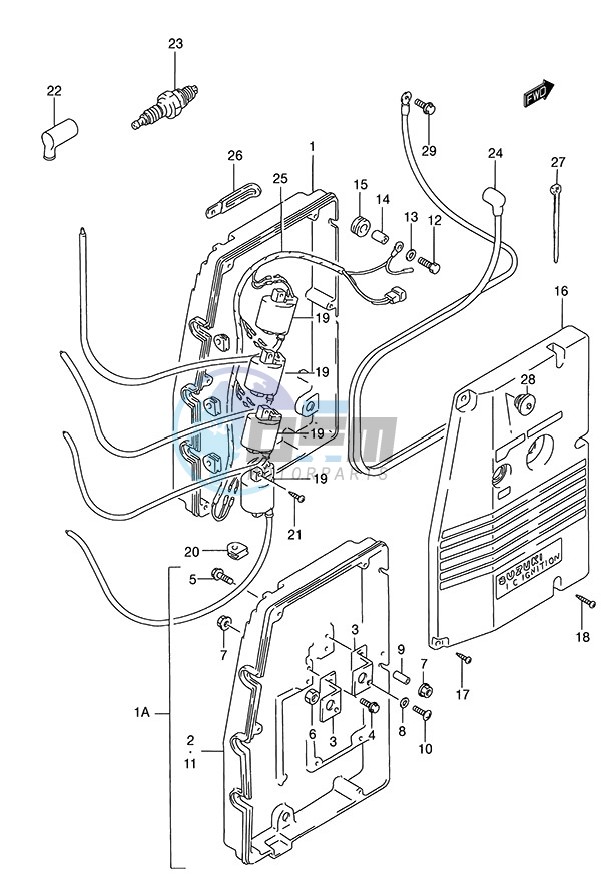 Ignition (1986 to 1996)