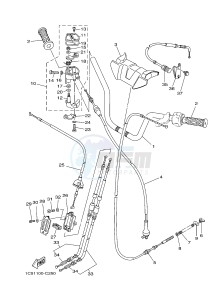 YFM125A YFM125GB GRIZZLY 125 (1PY2 1PY3 1PY1) drawing STEERING HANDLE & CABLE