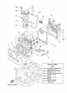 F2-5AMHS drawing CYLINDER--CRANKCASE-1