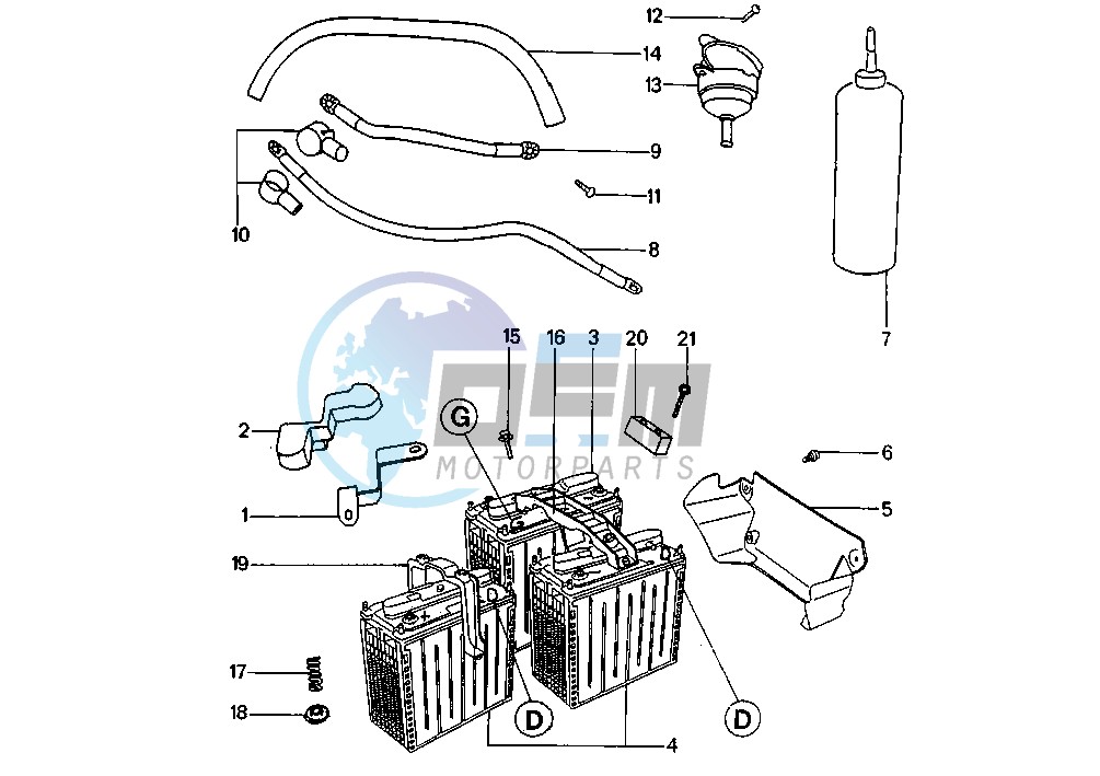 TRACTIVE BATTERIES