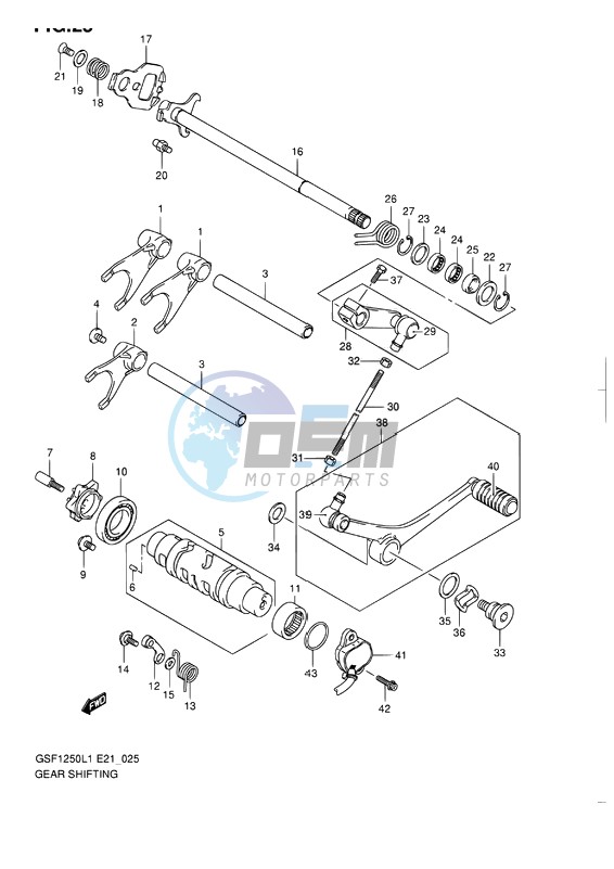 GEAR SHIFTING