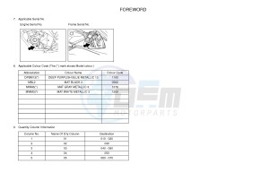 YZF-R125 R125 (5D7F 5D7F 5D7F) drawing .4-Content