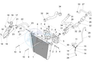 ETV Caponord 1200 drawing Cooling system