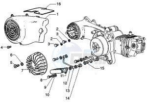 ET4 125 drawing Cooling Hood - Oil Cooler