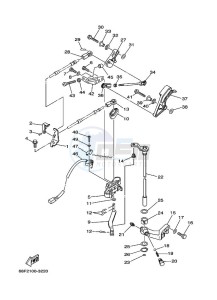 LZ200NETOX drawing THROTTLE-CONTROL