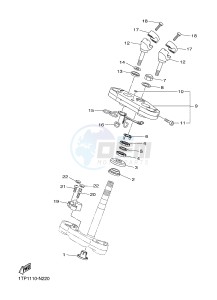 XVS950CU XV950R XV950 R-SPEC (2DE1) drawing STEERING