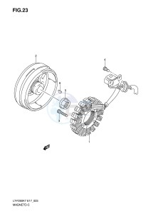 LT-F250 (E17) drawing MAGNETO (E17,E24)