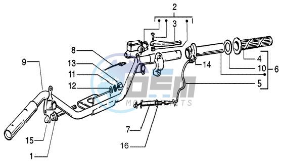 Handlebars component parts