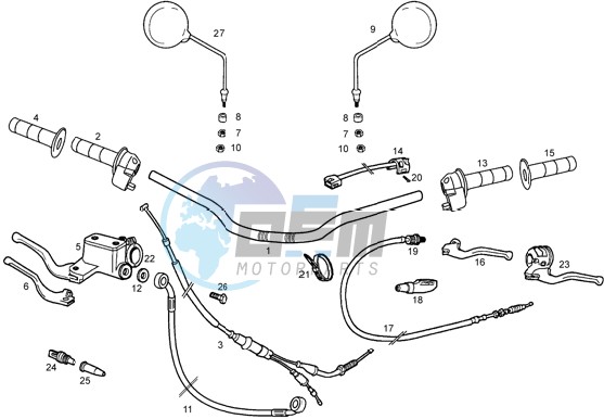 Handlevar and controls