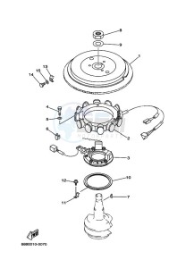 75AETL drawing GENERATOR