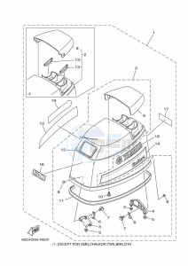 E60HWDL drawing TOP-COWLING