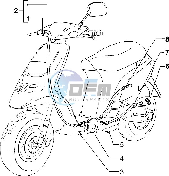 Throttle Transmission