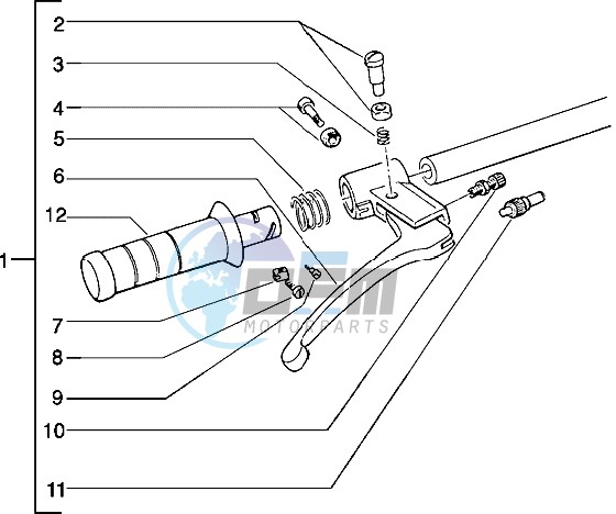 Handlebars component parts