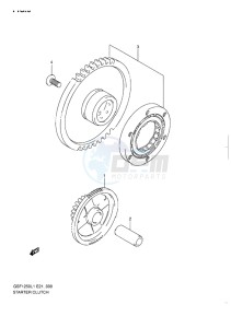 GSF-1250 BANDIT EU drawing STARTER CLUTCH