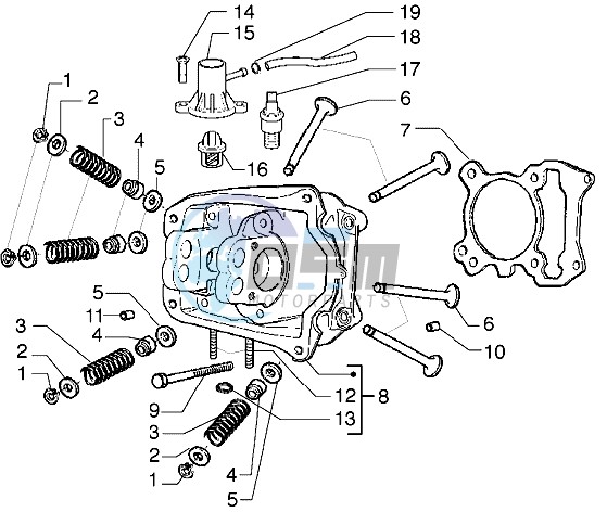 Head-Valves