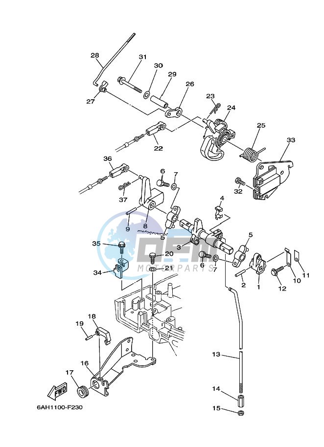 THROTTLE-CONTROL-2