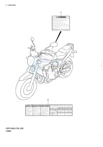 GSF-1250S BANDIT EU drawing LABEL