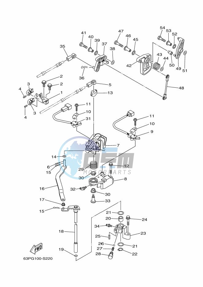 THROTTLE-CONTROL